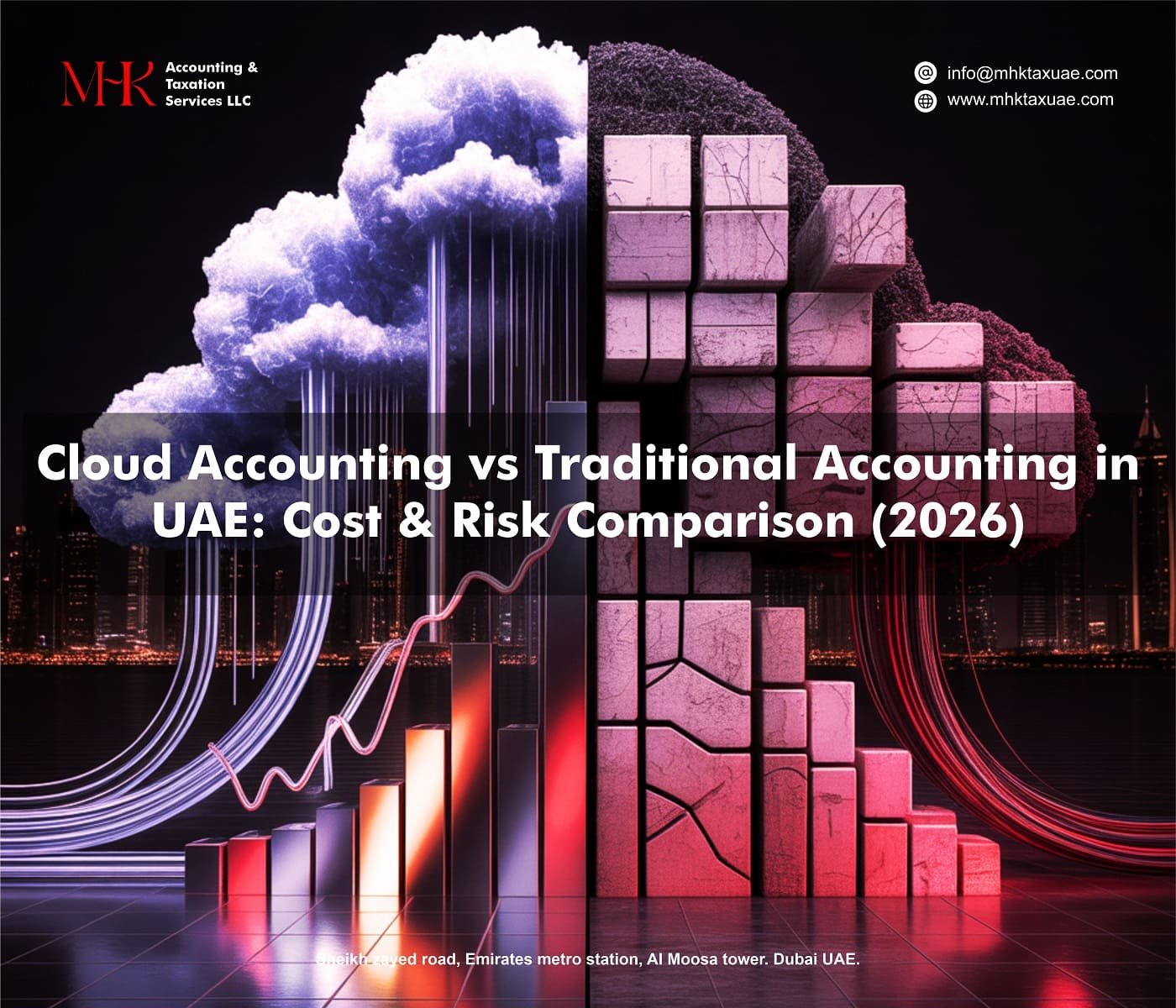 Cloud Accounting vs Traditional Accounting in UAE