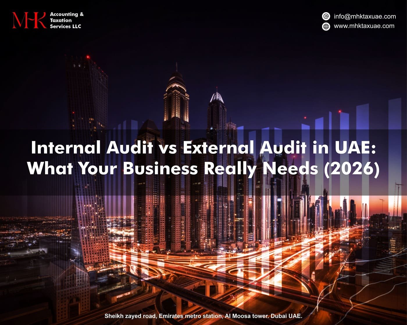 How Poor Financial Controls Lead to Penalties in UAE Businesses (2026)